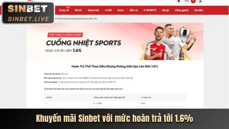 Hướng dẫn Đặt Cược Thể Thao